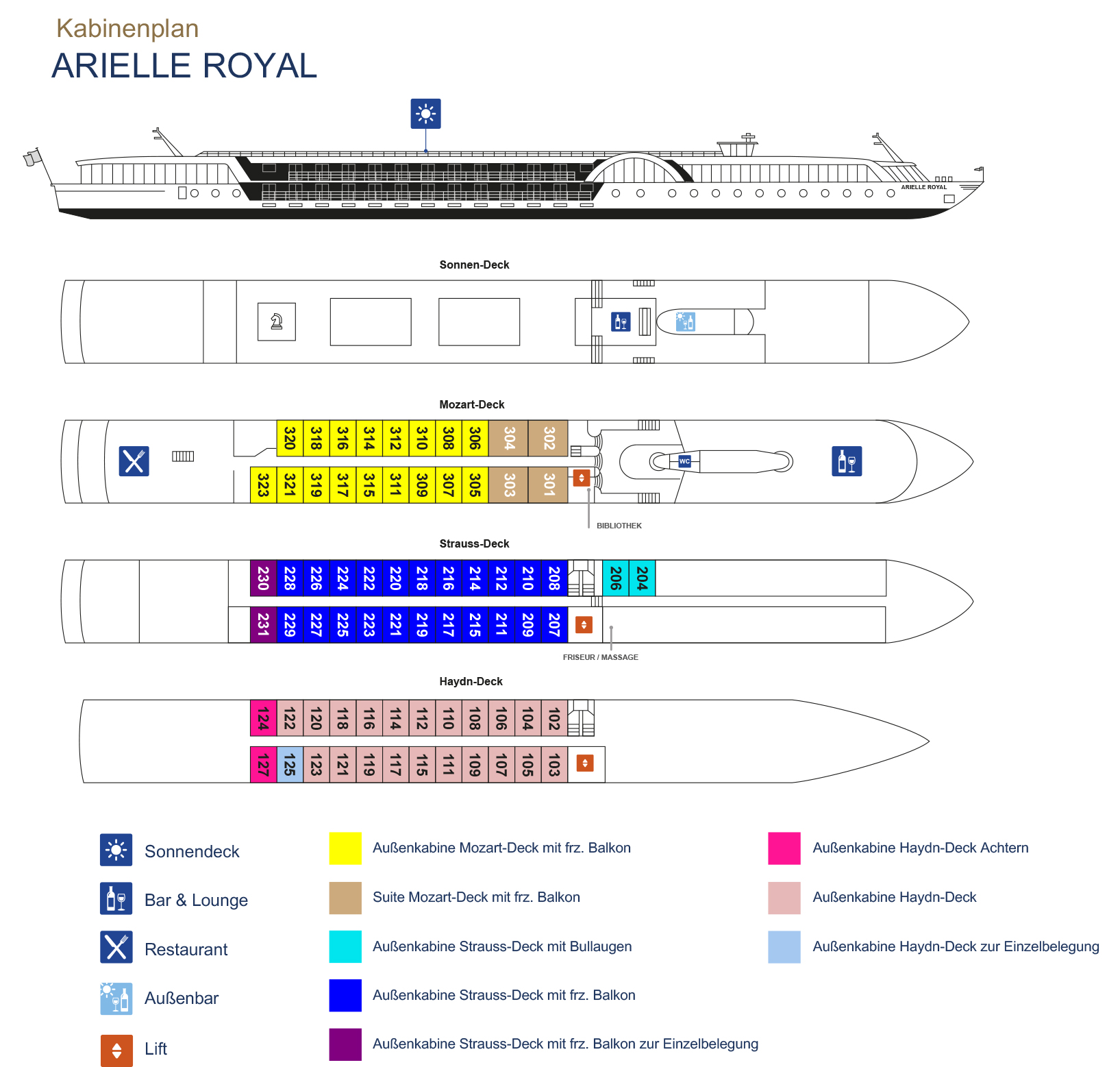 Deck-Kabinenplan_Arielle_Royal
